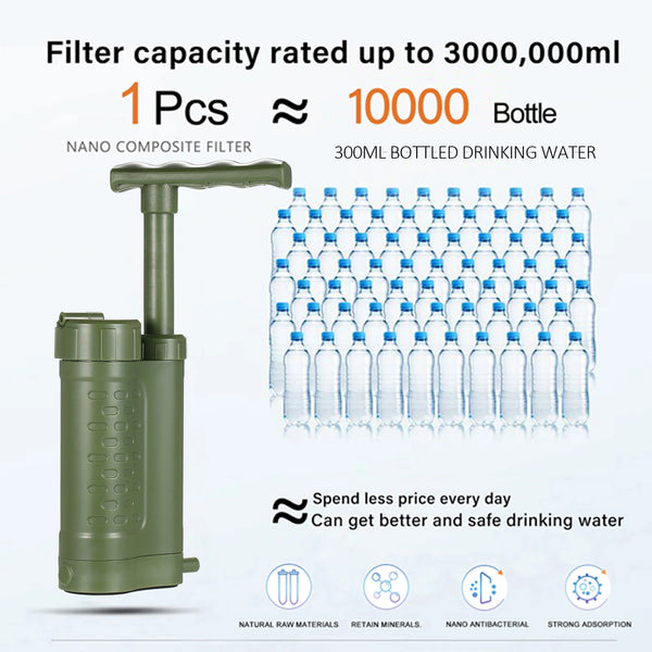 Water Purifier Pump with 0.01 Micron Filter