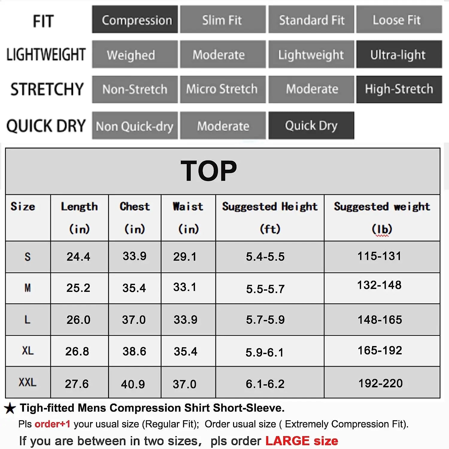 Men's Long Sleeve Compression Shirt – Moisture-Wicking Athletic Base Layer
