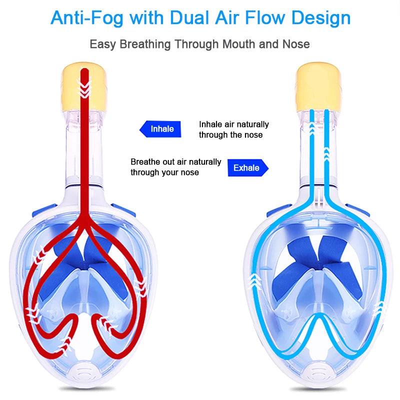 Professional Full Face Snorkel Mask with Anti-Fog