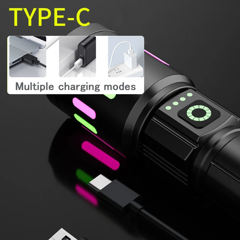 S615 Powerful Rechargeable Zoomable LED Flashlight