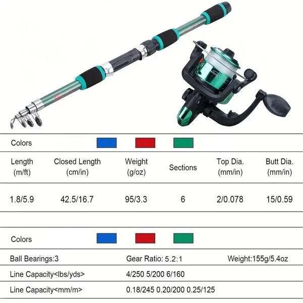 Telescopic Fishing Pole Set with Spinning Reel & Accessories