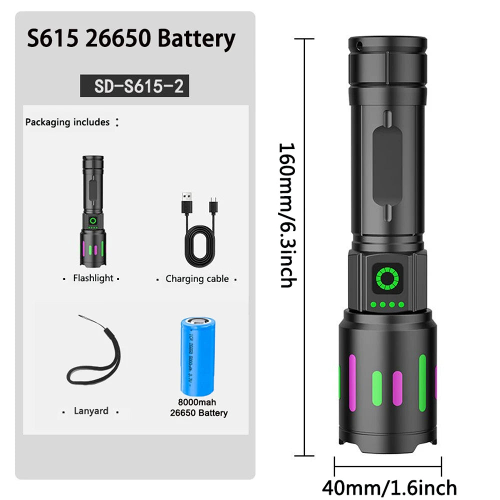 S615 Powerful Rechargeable Zoomable LED Flashlight