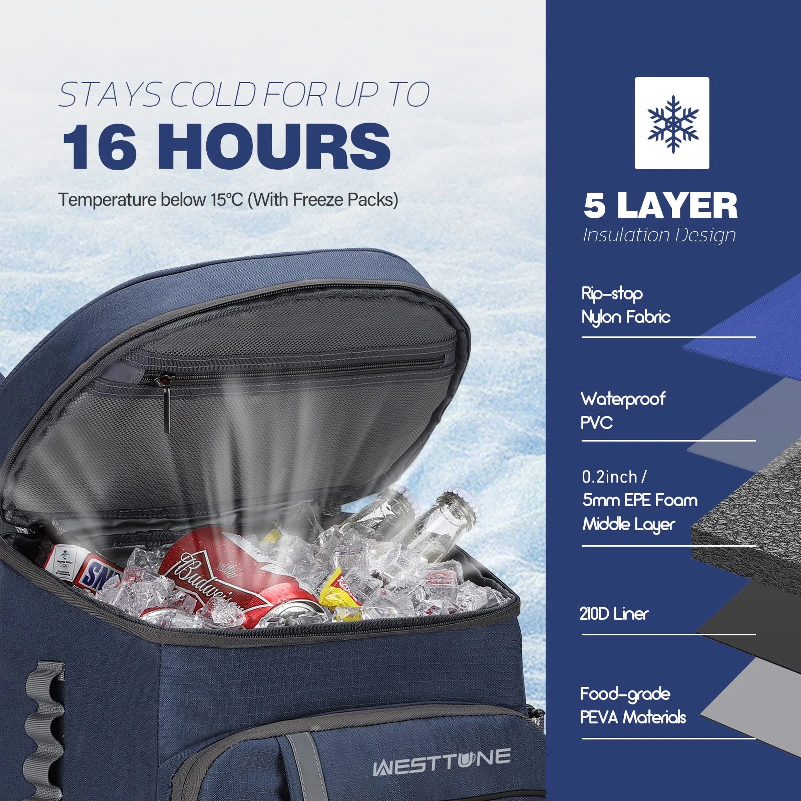 WESTTUNE 35-Can Leakproof Insulated Cooler Backpack