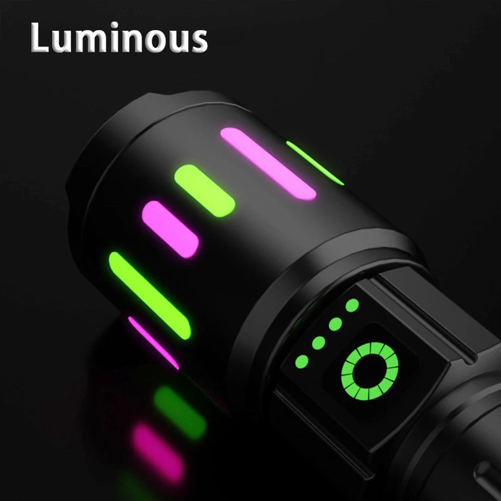 S615 Powerful Rechargeable Zoomable LED Flashlight