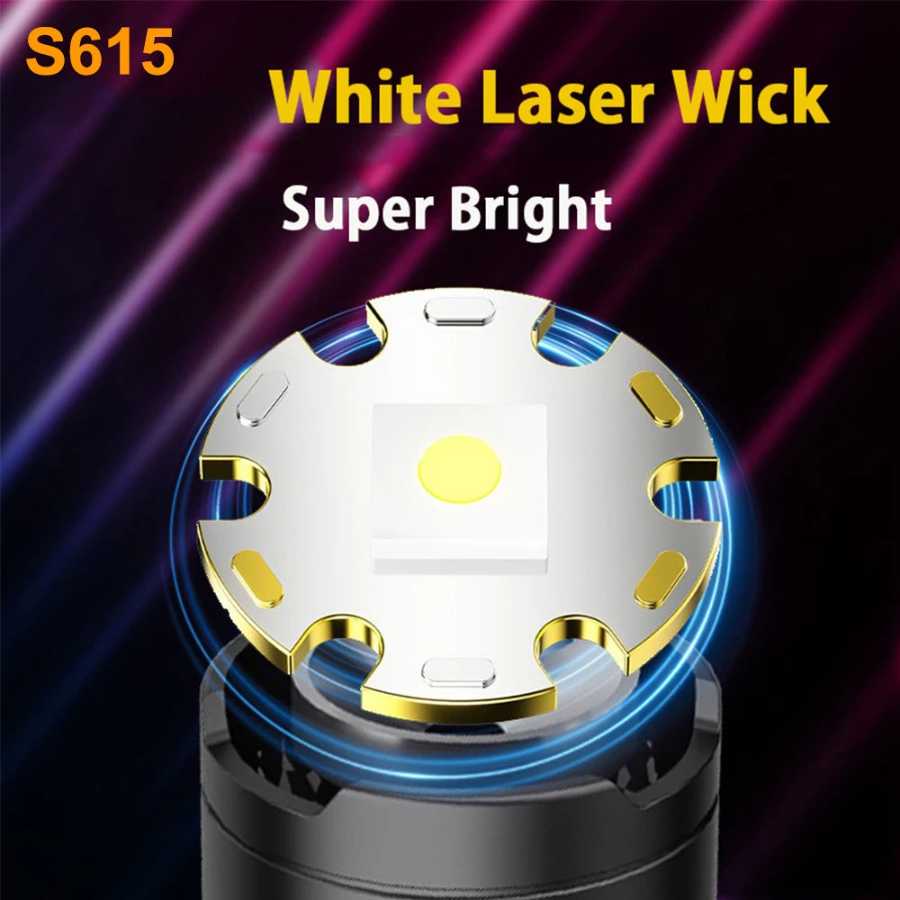S615 Powerful Rechargeable Zoomable LED Flashlight
